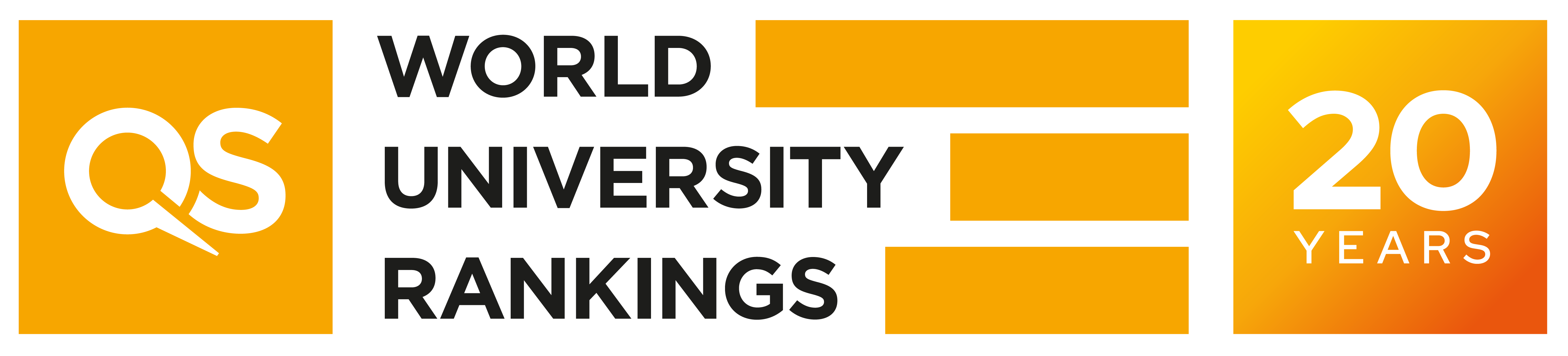QS Best Student Cities Rankings 2024 Top Universities